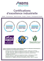 Salindres Certification